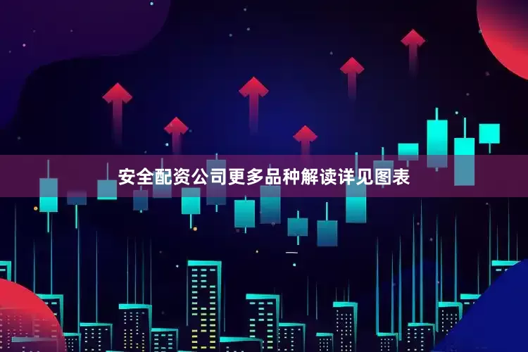 安全配资公司更多品种解读详见图表