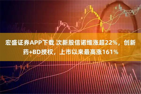 宏盛证券APP下载 次新股信诺维涨超22%，创新药+BD授权，上市以来最高涨161%